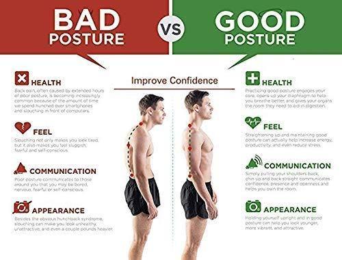 Premium Posture Corrector Belt for Men & Women | Back Support, Spine Alignment & Pain Relie